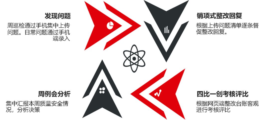 bim隧道全过程演示,污水传输隧道