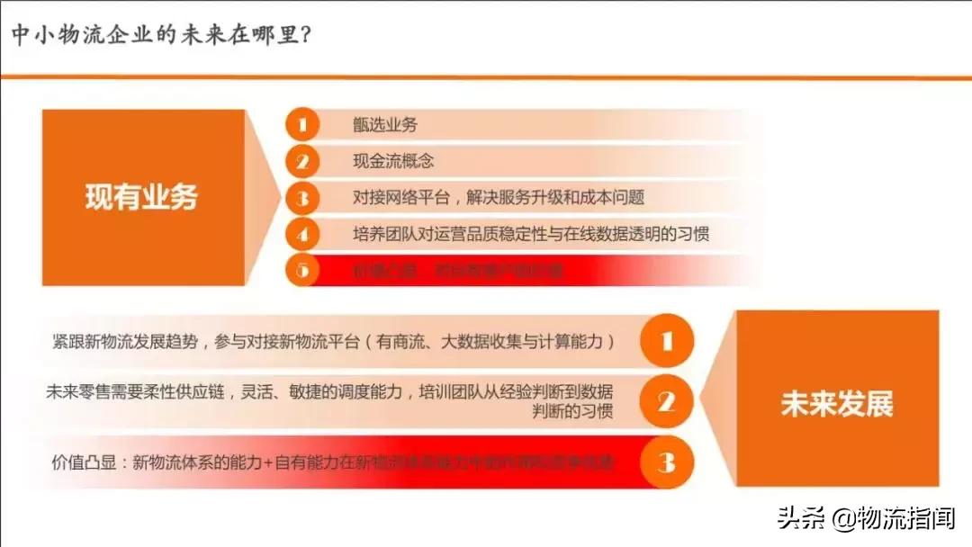 卡行天下物流有限公司,卡行天下物流有限公司怎么样