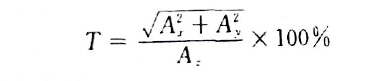 振动测量仪器视频教程,噪声振动测量仪器的使用方法