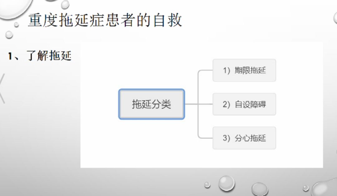 如何对付拖延症的人,拖延症患者自救手册百度网盘