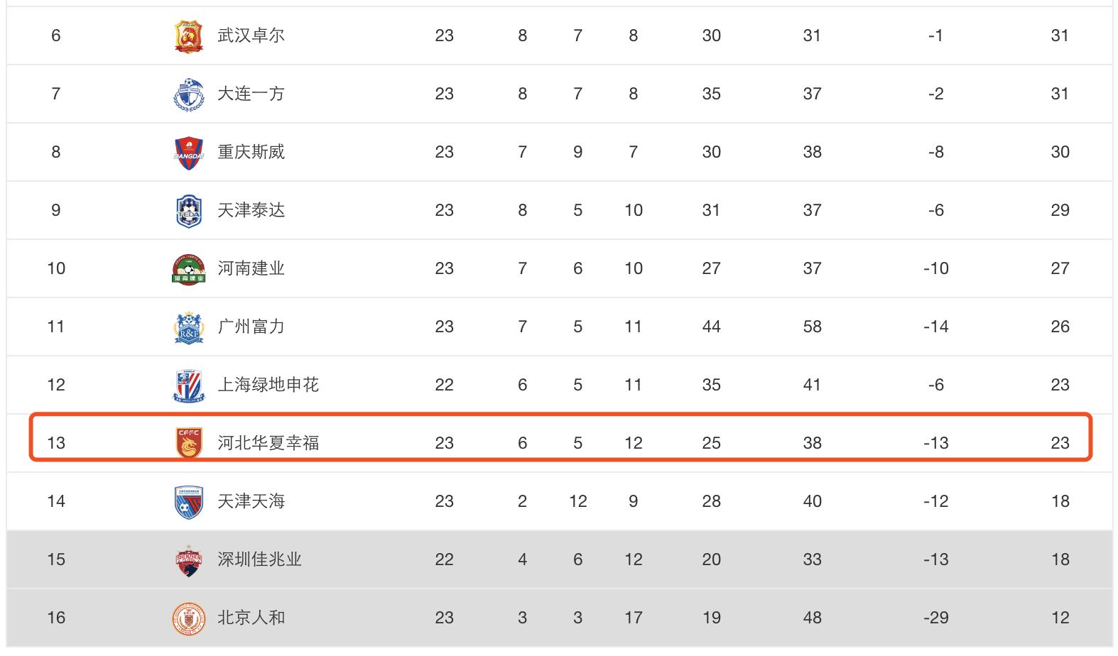 鍗庡骞哥琚玸t杩囧悧,鍙堣铏愪簡