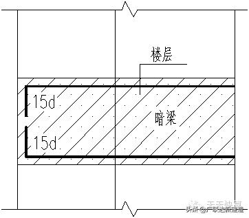 剪力墙平法图集常遇问题图文解答,每日一识剪力墙的60个平法问答