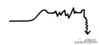 从“老鸟”到“神鸟”，销售工程师应该如何度过平台期？