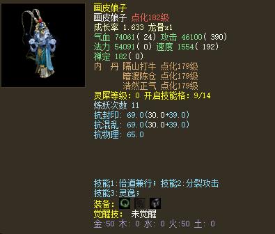 大话西游2鎏金宝鉴召唤兽排行榜,大话西游2最值钱的召唤兽排名