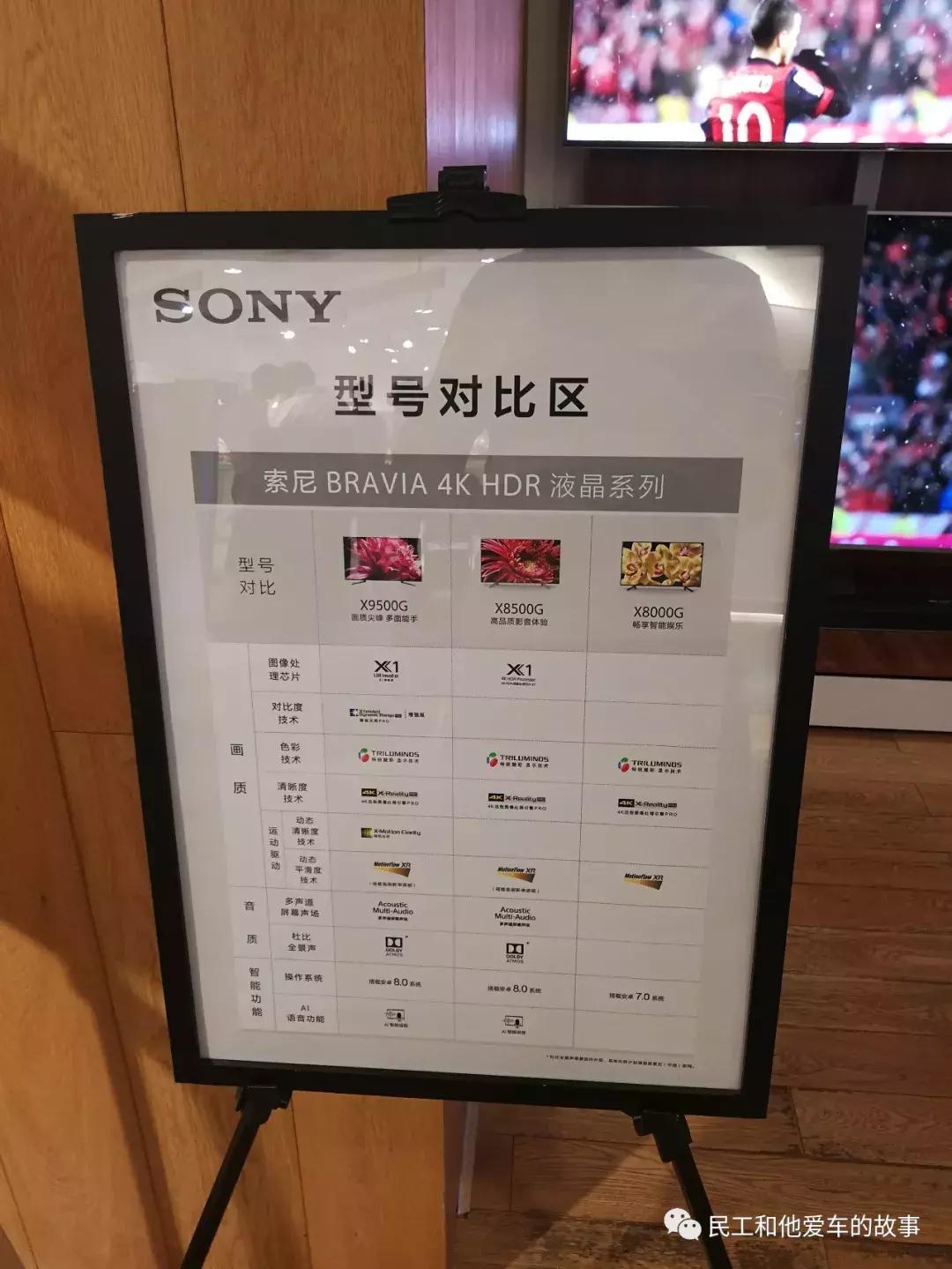 sony专卖店实拍,杭州sony实体店