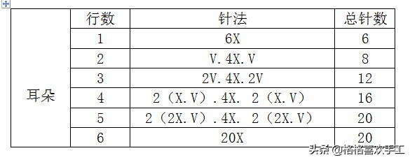 萌萌粉猪,萌萌可爱小粉猪