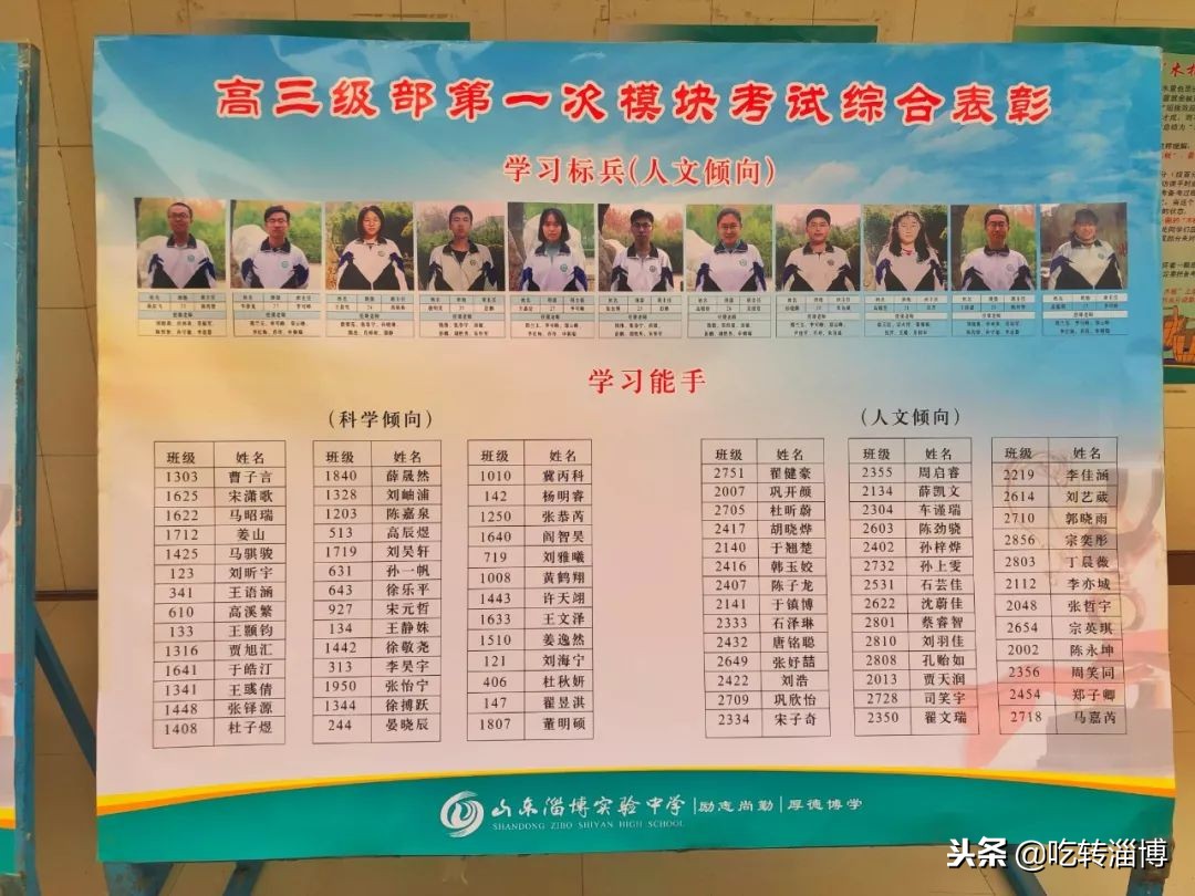 淄博第一所中学,淄博实验中学排名榜