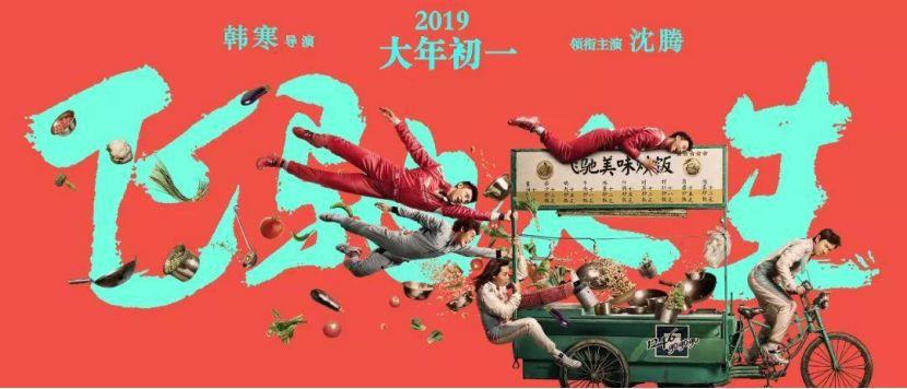 万达电影2019净利润分析,万达电影一季度扭亏为盈