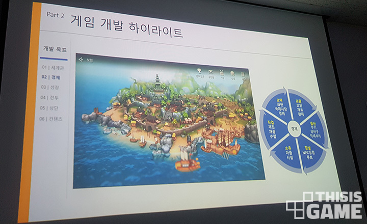 老游戏巨商,巨商游戏怀旧