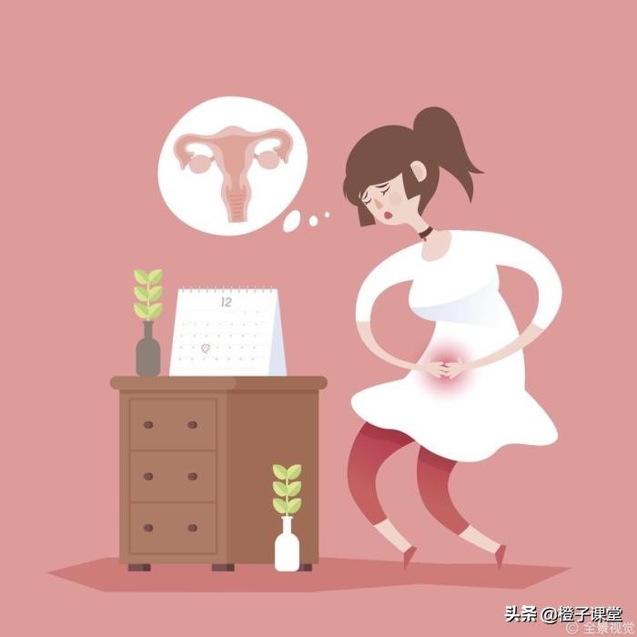 宫寒是什么原因引起的宫寒,什么叫宫寒宫寒有哪些症状