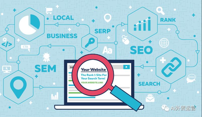 外贸独立站与b2b平台的区别,外贸独立站做b2b好还是做b2c