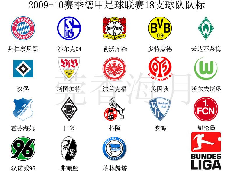 足球基本知识和技巧,看懂足球的基本知识