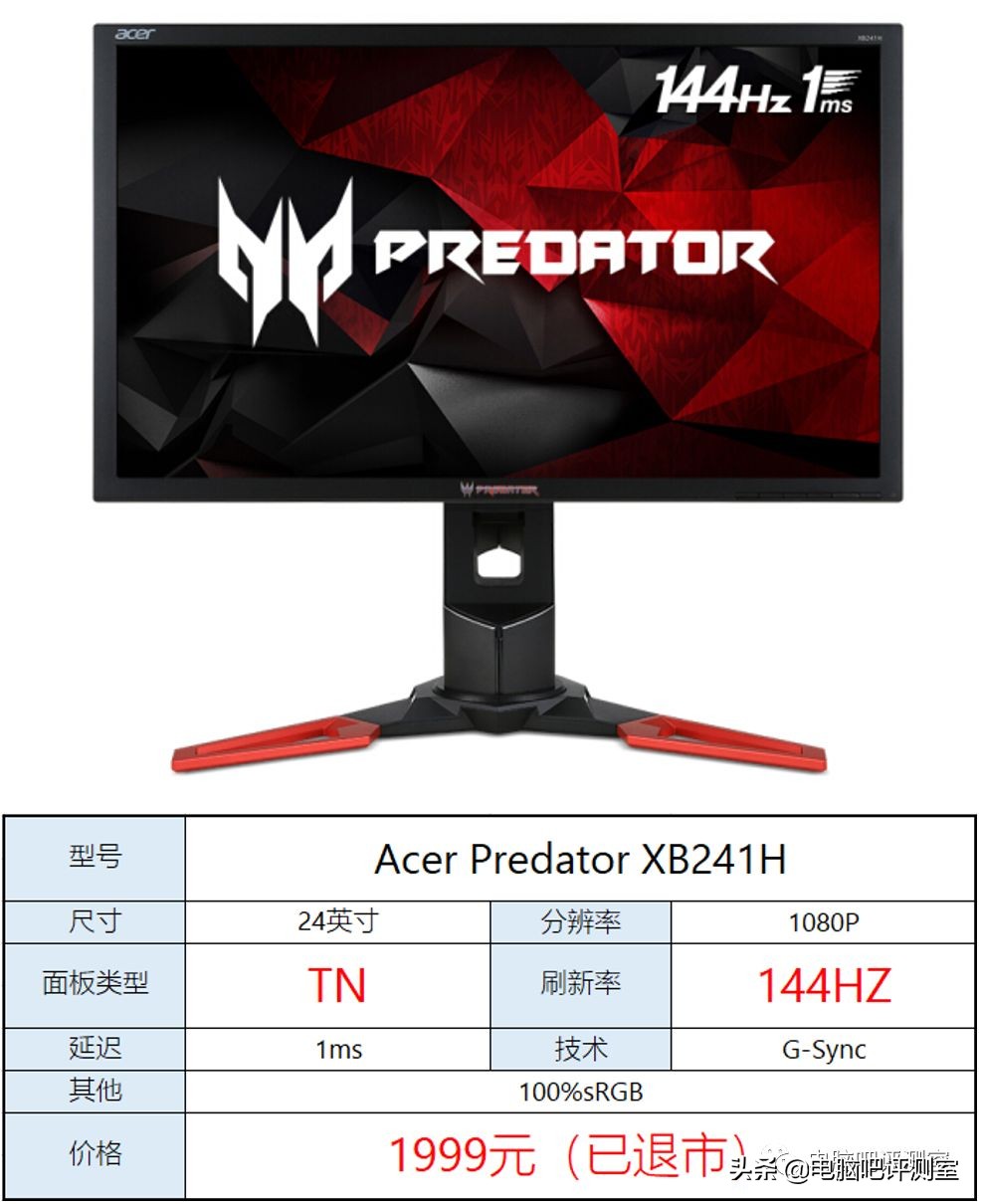 2022年lol世界赛用的什么显示器,lol职业选手们都用什么显示器