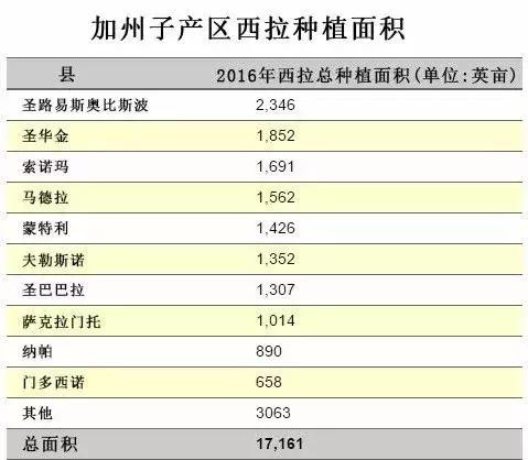 盲品葡萄酒是每种酒都喝过吗,盲品干红葡萄酒