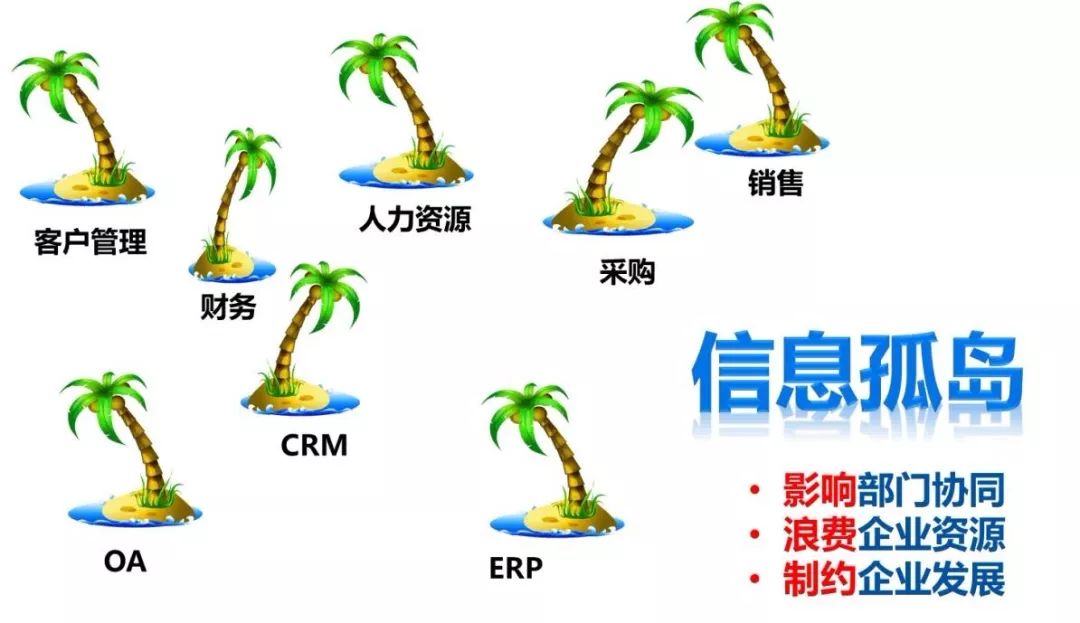 企业大数据的应用和方法,大数据在企业运营的重要性