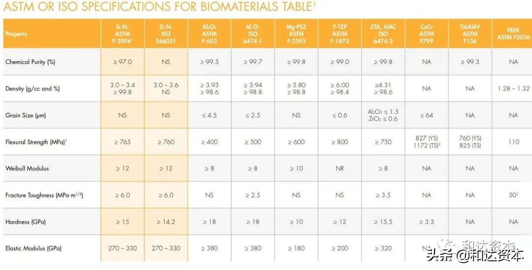 和达科技发展前景,和达控股集团产业