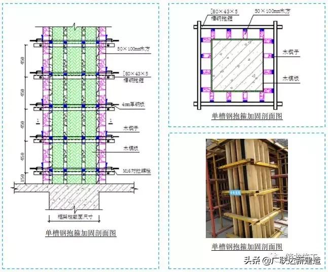 工程施工质量控制标准做法图册,施工四个标准化