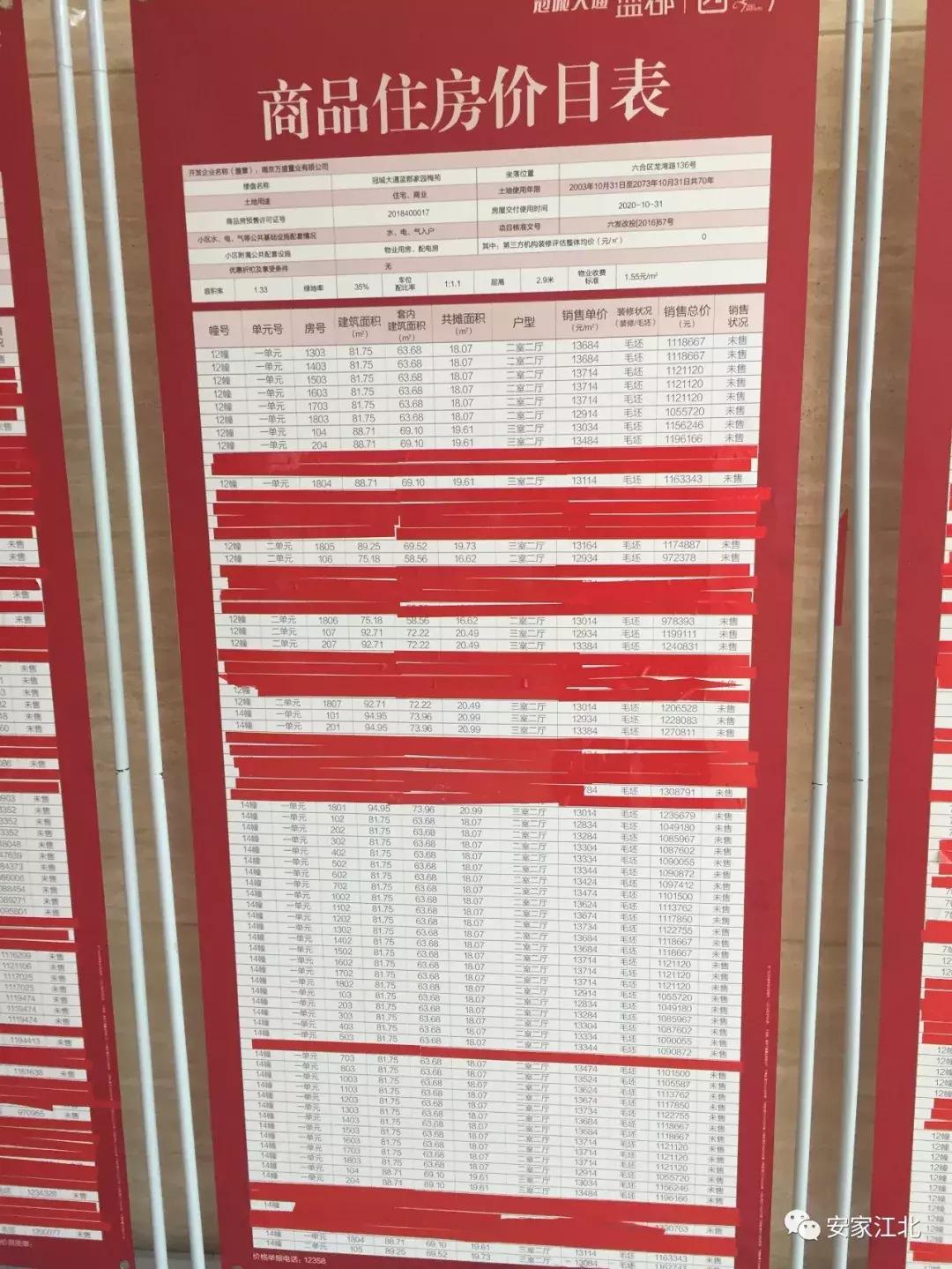 南京江北4号线新楼盘,南京地铁盘怎么样