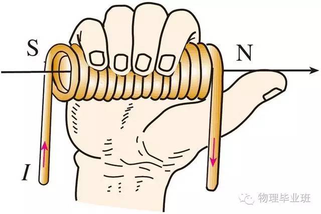 中考物理知识点图片,中考物理必考知识点讲解