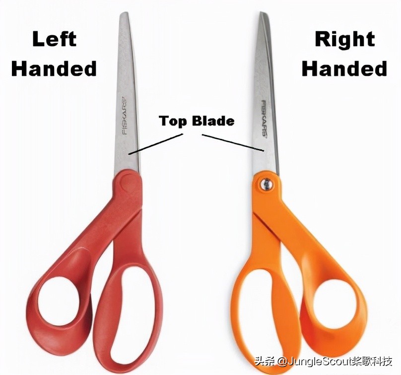 小白的跨境指南!送你一份外贸选品工具和选品技巧