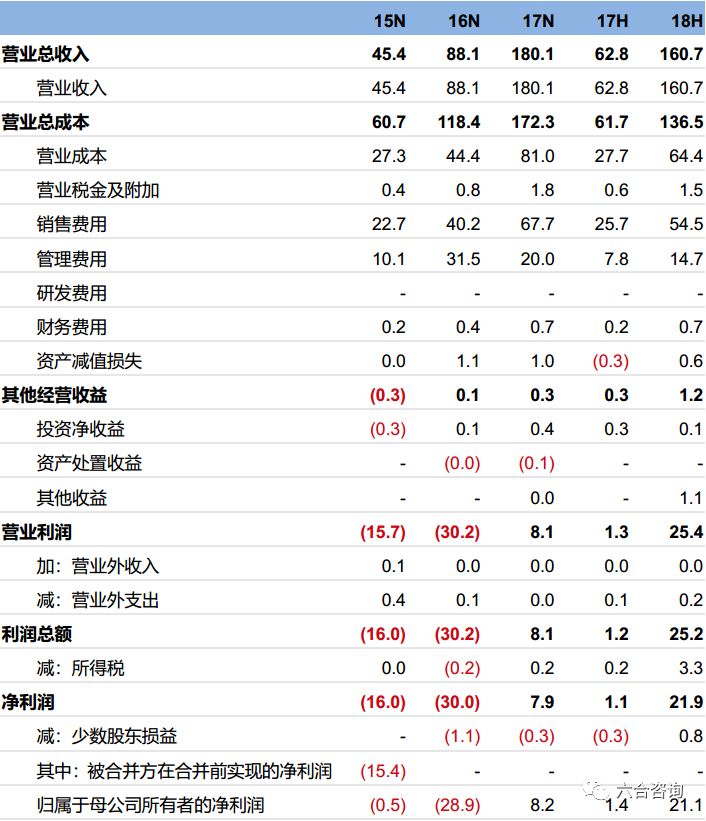 泡泡玛特molly奇奇蒂蒂,泡泡玛特molly珍藏mega系列一代