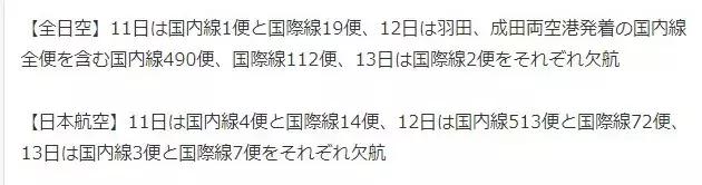 台风来了前往应急避难场所,台风来袭紧急避难