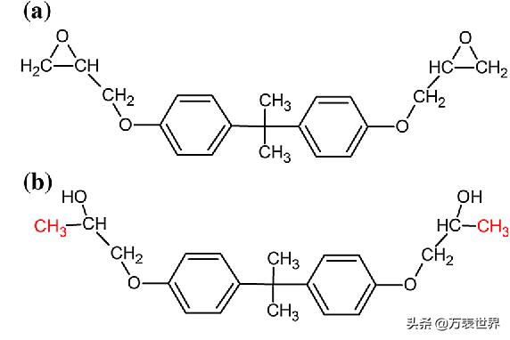 看着不起眼却很贵的手表,看着很贵其实很便宜的手表