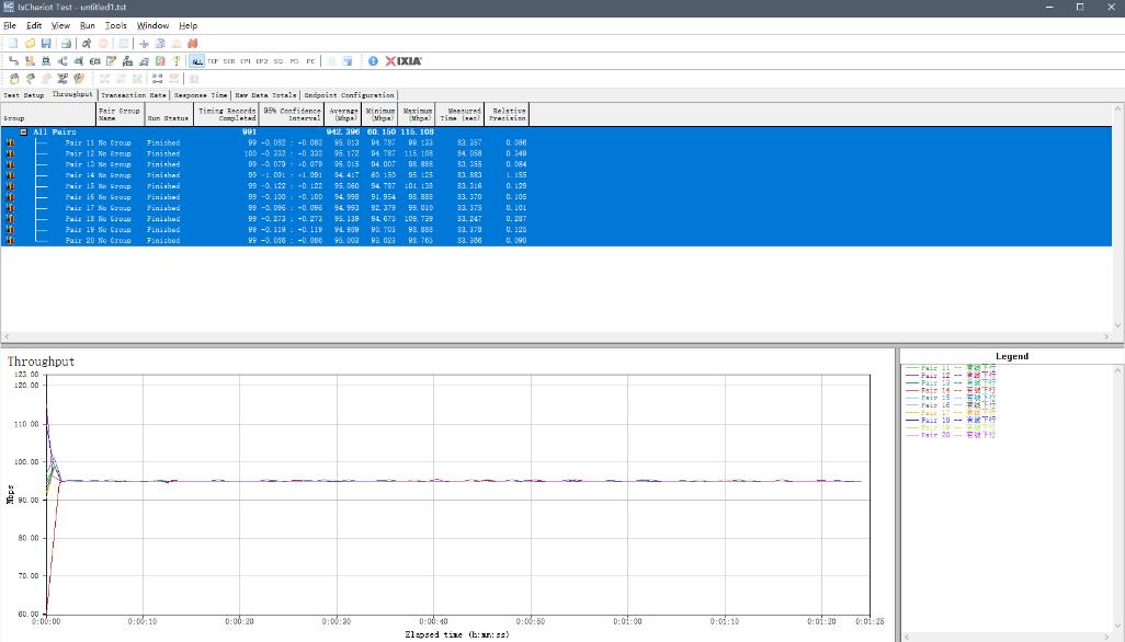 华为ax3pro和tplinkax5400哪个好,ax3pro和tplinkax5400测评
