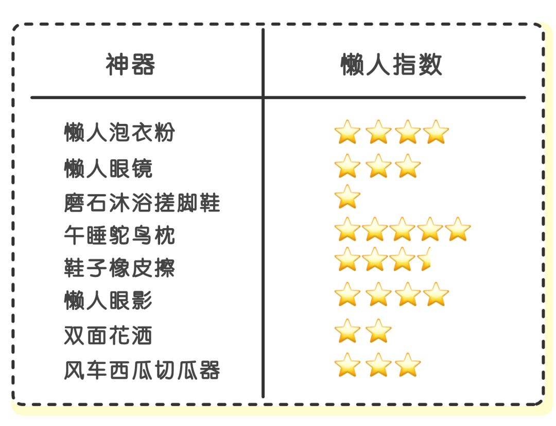 淘宝神器推荐,淘宝懒人软件多少钱