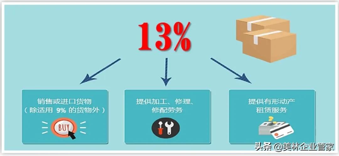 预征率扣除率征收率,增值税税率和增值税征收率的区别