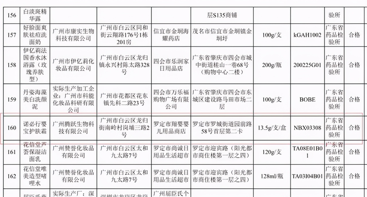 诺必行婴宝被禁用事件,诺必行婴宝能用吗
