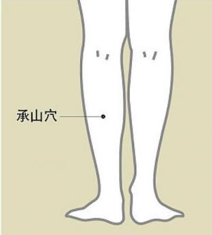 怎样才能更好的学好针灸,针灸咋学