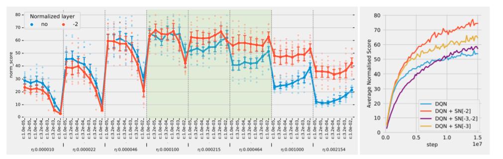 2023icml论文结果,icml2022计划