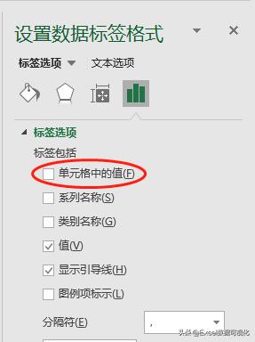 excel如何制作时间轴事件图表,excel销售数据分析和图表制作
