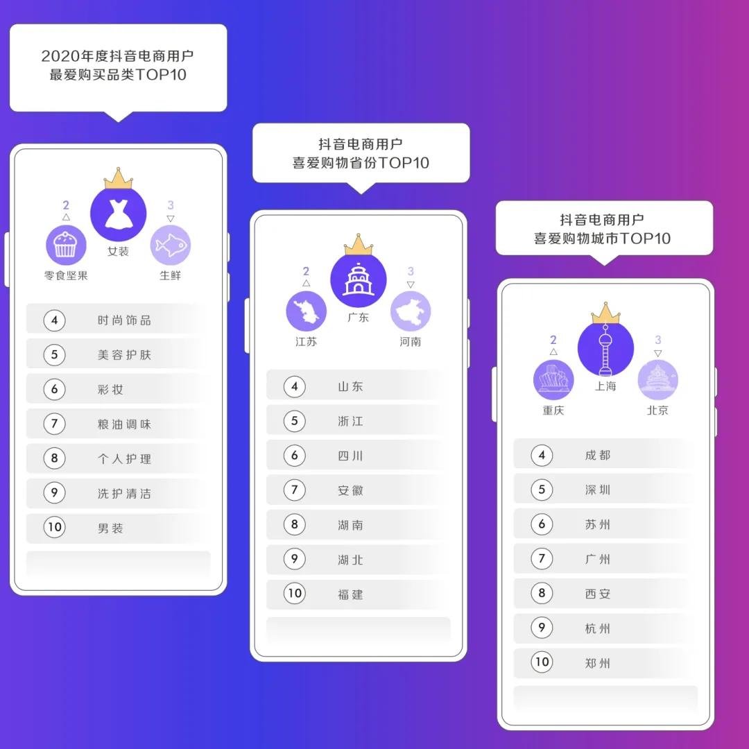新人想直播卖货去哪个平台好,辛巴在哪里平台直播卖货