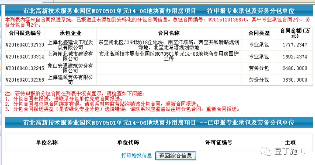 工程项目经理前期要做的工作,项目经理项目前期需要干些什么