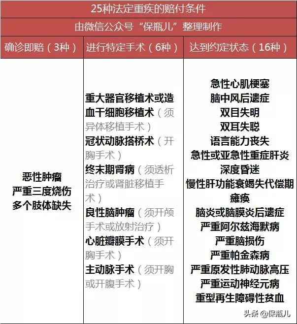 小米手机如何做保险,小米怎么使用碎屏险保