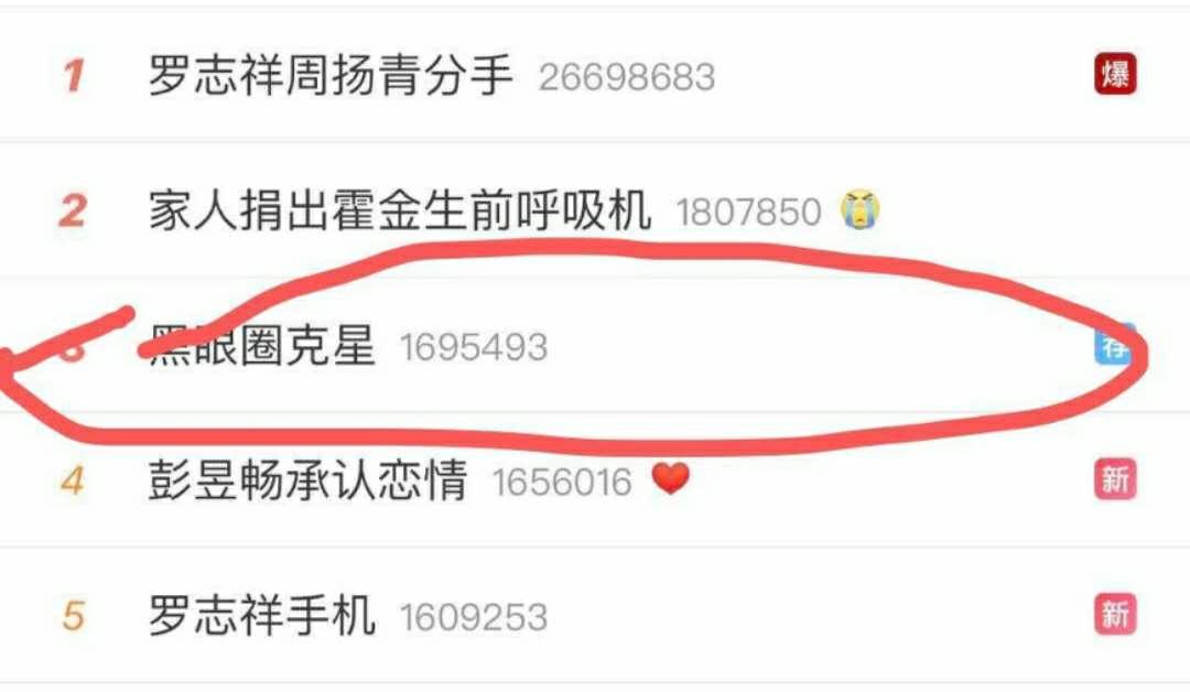 罗志祥早期视频,罗志祥最近5月活动