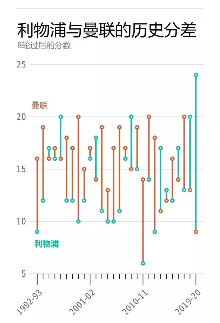 卡拉格实力怎么样,卡拉格水平怎么样
