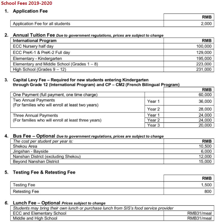 深圳华美国际学校学费多少钱一年,深圳国际学校学费