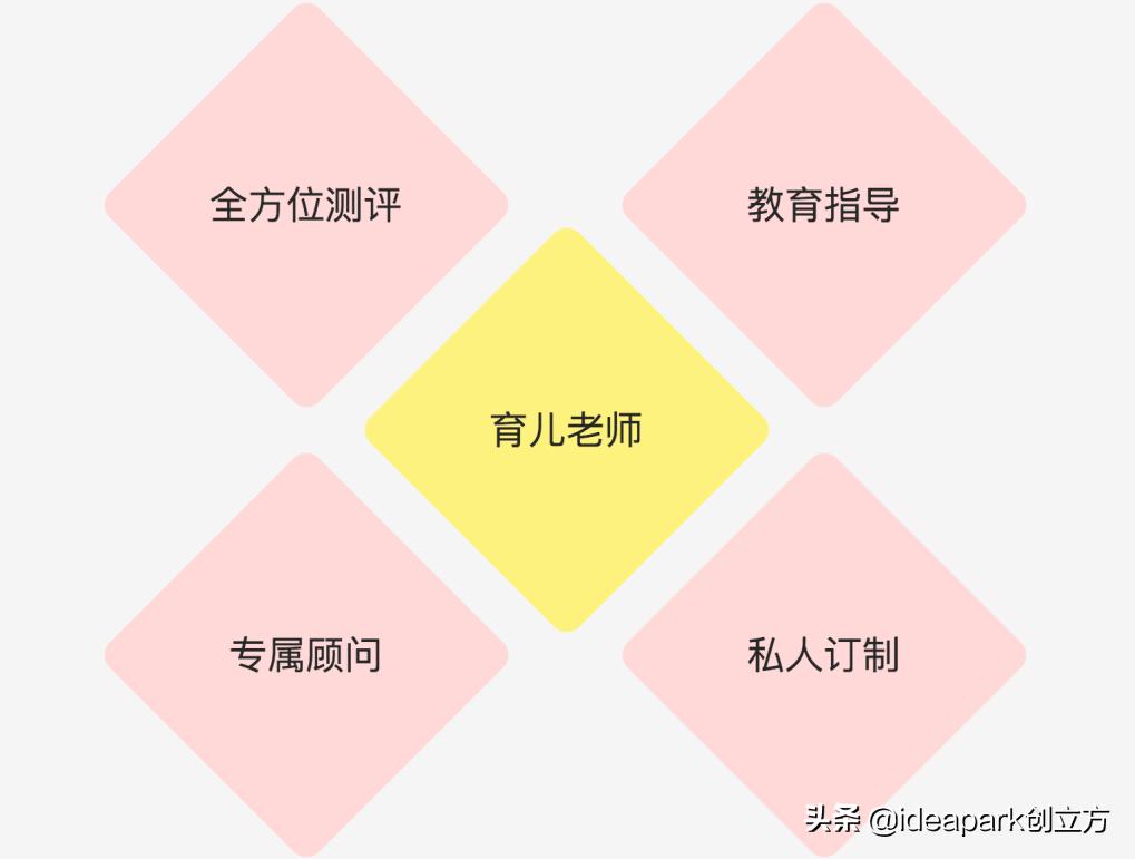 歪歪兔培养高情商,歪歪兔全情商教育绘本怎么样