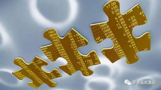 ab股与优先股,初创公司股权设置