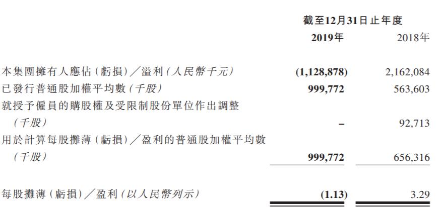 51信用卡兑付最新消息,51信用卡良性退出