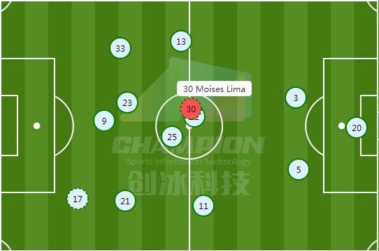 山东鲁能两球落后逆转天津泰达,鲁能对青岛赛后
