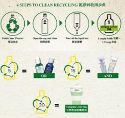 空瓶回收品牌大全,空瓶大牌化妆品回收