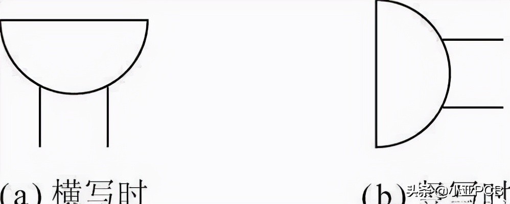 认识各种电子元件,认识一下电子元器件