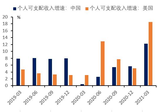 美元加息对中国如何应对,美元加息能解决美国通胀吗