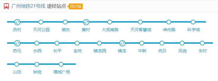 广州华商职业学院专科三年制,广州华商职业学院招不招夏季高考