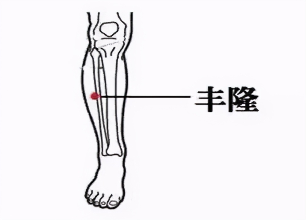 健康一招灵|虚胖的人怎么减肥？试试这一招