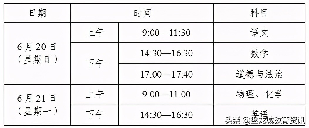 武汉市2021年中考分数线多少,2021年武汉市中考录取分数